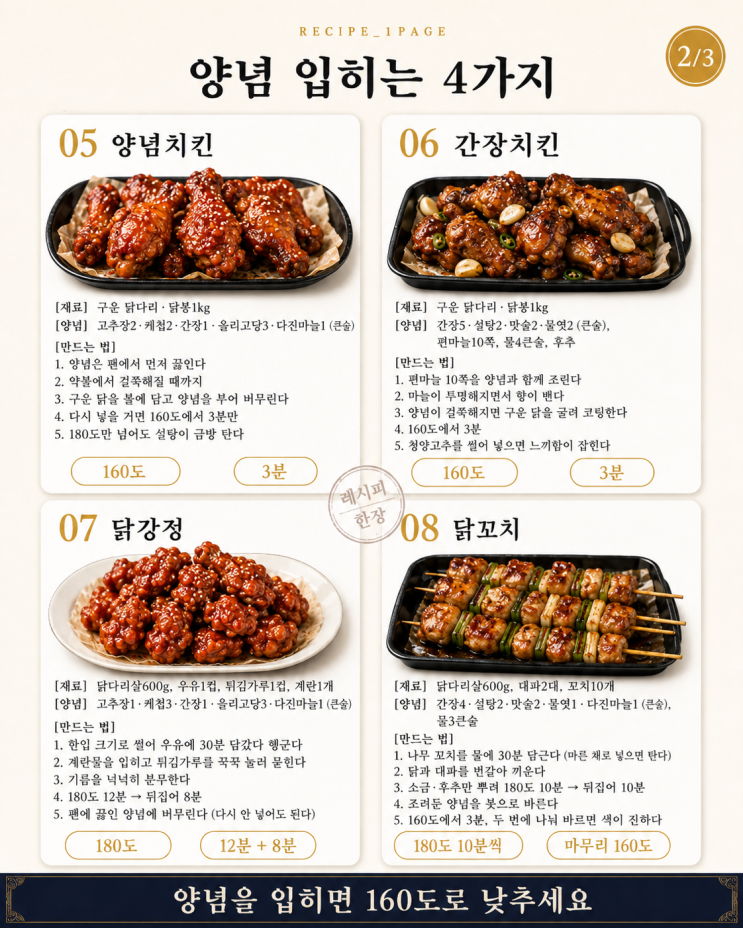 치킨 시키기 전에 — 에어프라이어 닭요리 10가지
