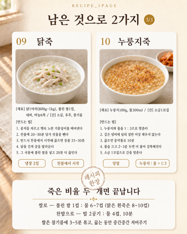 일요일 아침은 죽 한 그릇 — 냄비 하나 죽 10가지