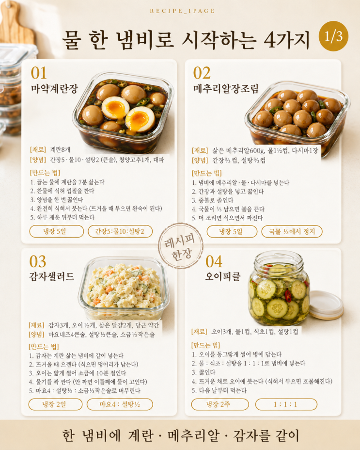 밑반찬 10가지 한 번에 만들기 — 순서만 지키면 한 시간