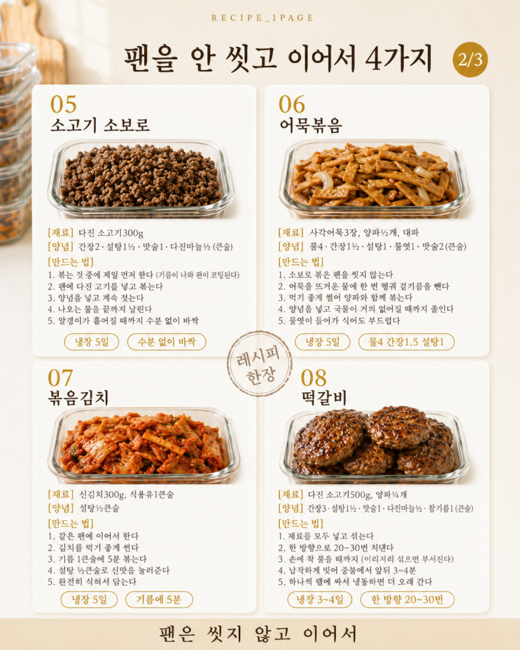 밑반찬 10가지 한 번에 만들기 — 순서만 지키면 한 시간