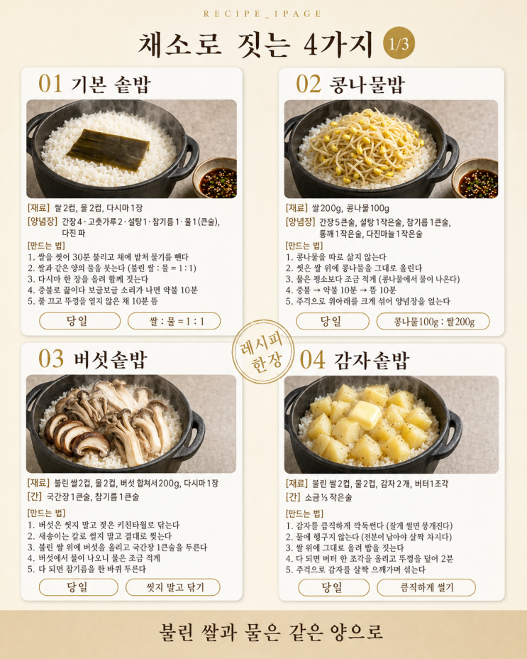 저녁은 솥밥 하나로 — 냄비로 짓는 솥밥 10가지