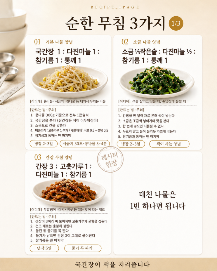 무침 양념 비율 8가지 — 나물·해물·채소별로 정리했어요