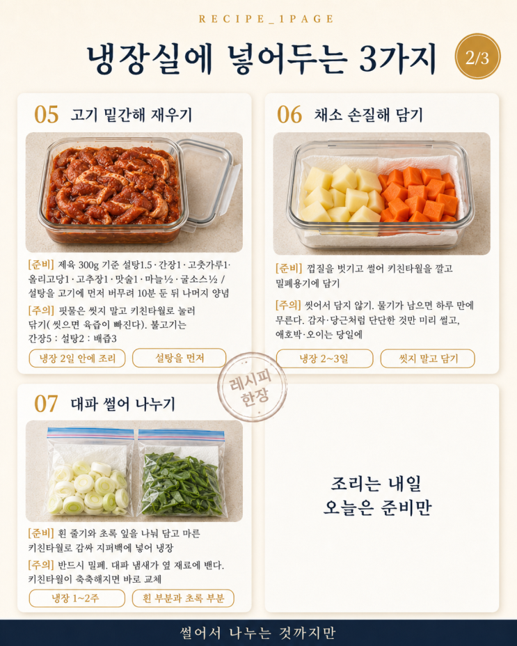 일요일 밤 10분 — 월요일이 편해지는 밑준비 10가지