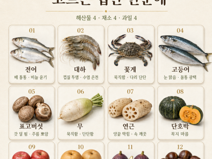 9월에 싸고 맛있어지는 것들 — 제철 재료 12가지, 고르는 법까지