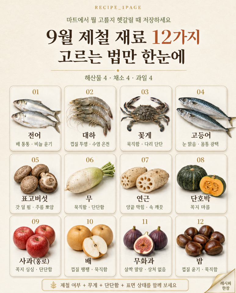 9월에 싸고 맛있어지는 것들 — 제철 재료 12가지, 고르는 법까지