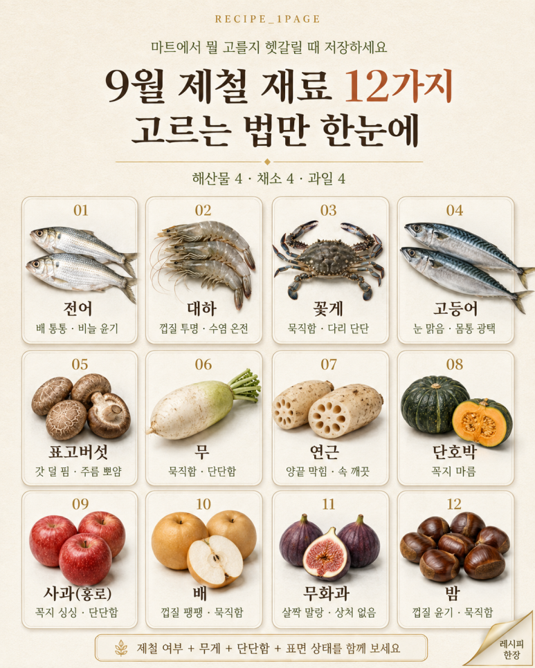 9월에 싸고 맛있어지는 것들 — 제철 재료 12가지, 고르는 법까지