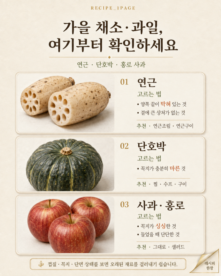 9월에 싸고 맛있어지는 것들 — 제철 재료 12가지, 고르는 법까지