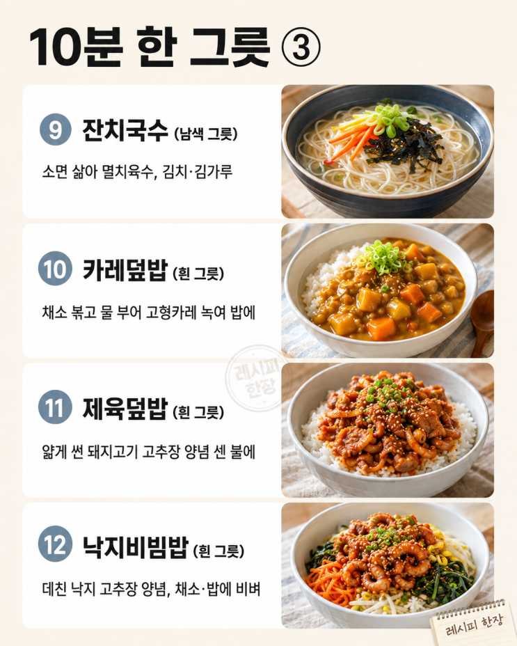 혼자 먹는 점심, 뭐 해먹지 싶다면 — 10분 한 그릇 12가지