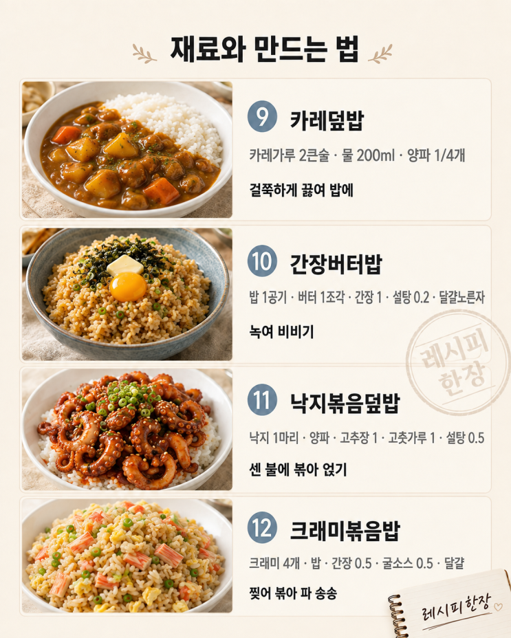 라면 끓일 시간이면 충분해요 — 10분 저녁 한 그릇 12가지