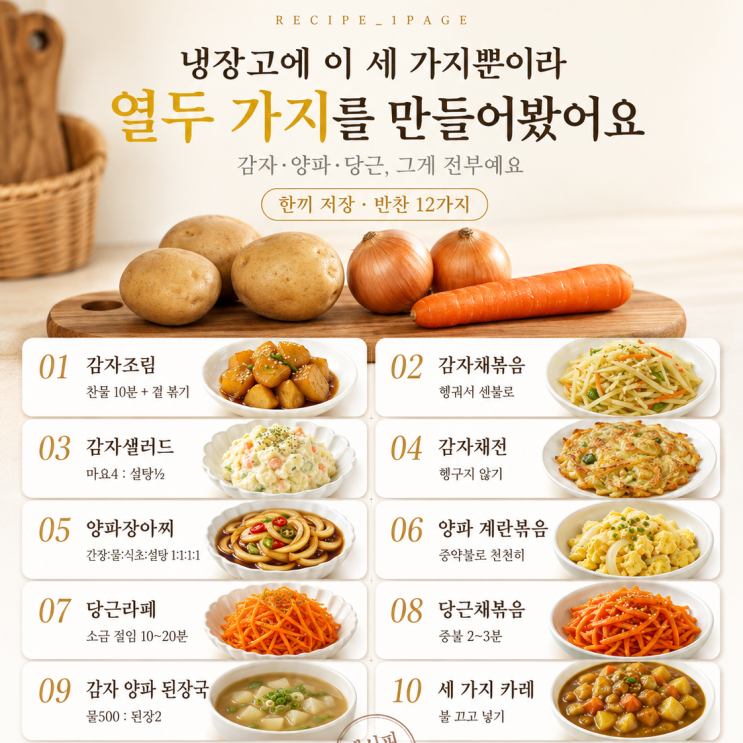 장보기 전 냉장고에 이것뿐이라면 — 세 가지로 반찬 12가지