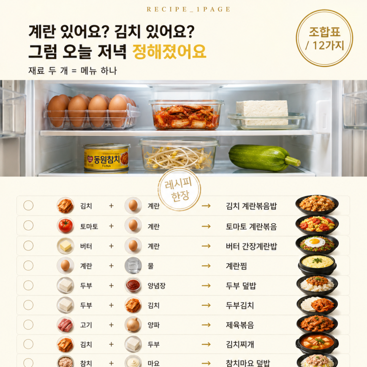 냉장고 재료에 O만 치면 저녁 메뉴가 나와요 — 조합표 12가지