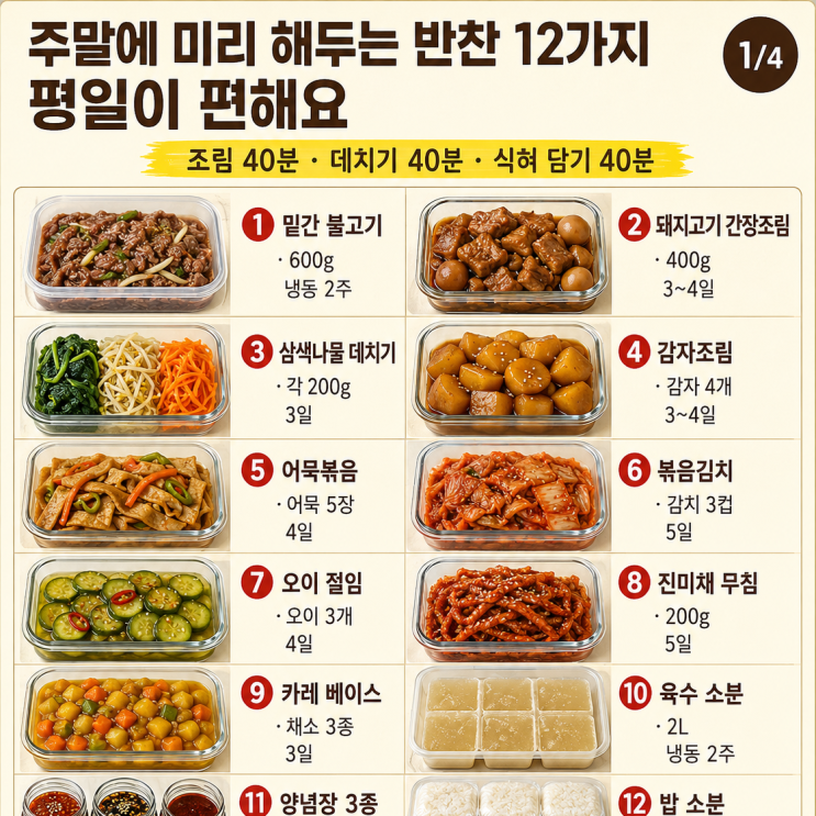 주말에 미리 해두는 반찬 12가지, 평일이 편해요