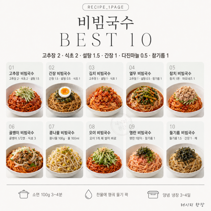 숨 막히는 더위! 10분만에 휘리릭 비벼내는 비빔국수 10가지