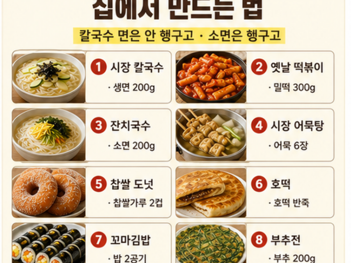 시장에서 사 먹던 음식 10가지, 집에서 만드는 법