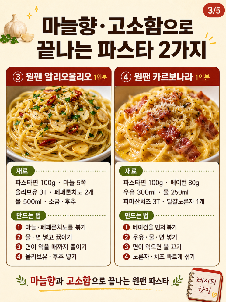 팬 하나에 다 넣고 끓이면 — 류수영 원팬 집밥 레시피 7가지