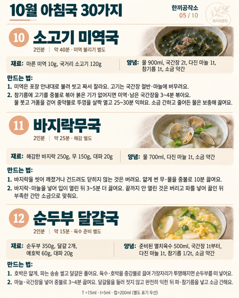 30 varieties of October morning soup - Choose the soup to boil today