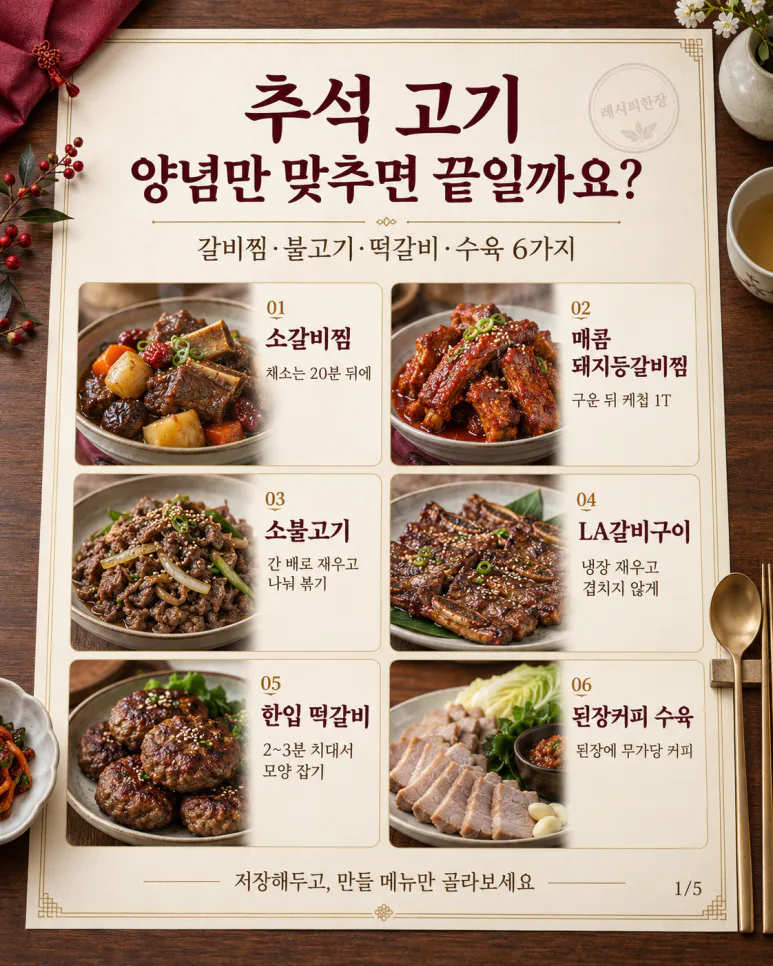 If galbijjim (Korean braised short ribs) is stale, here's from now on — 6 Chuseok meat dishes, the order more important than seasoning