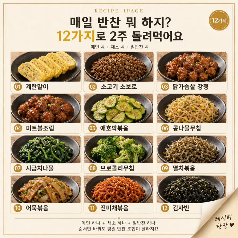 월요일부터 금요일까지 — 12가지로 2주 돌려먹는 평일 반찬표