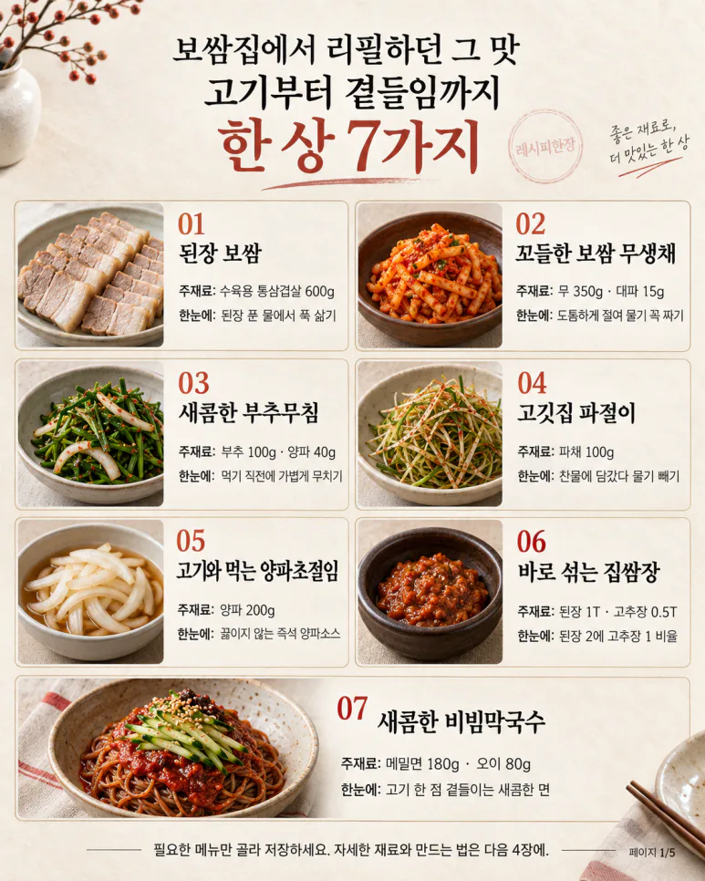 Saturday dinner is a table of bossam - from boiled pork to 7 types of mu-sengchae and makguksu