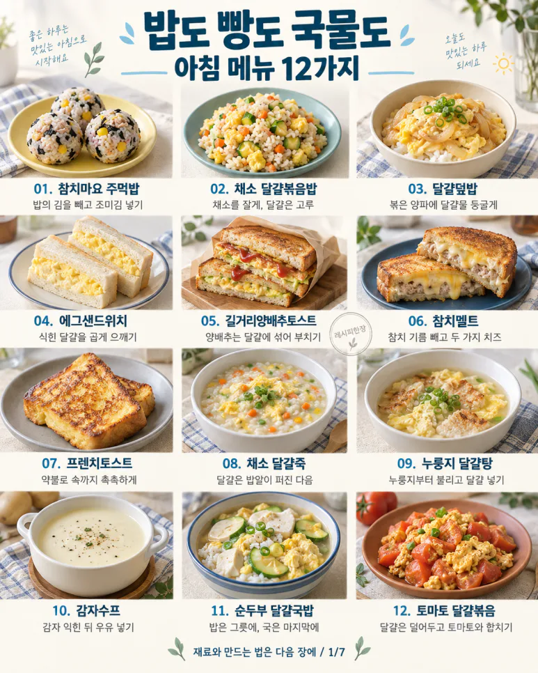 A late-morning Saturday, for breakfast and lunch — 12 menu items of rice, bread, and soup