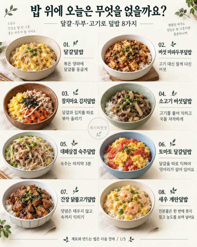If you don't want to take out several side dishes for the first evening after the end of the holidays — 8 types of donburi