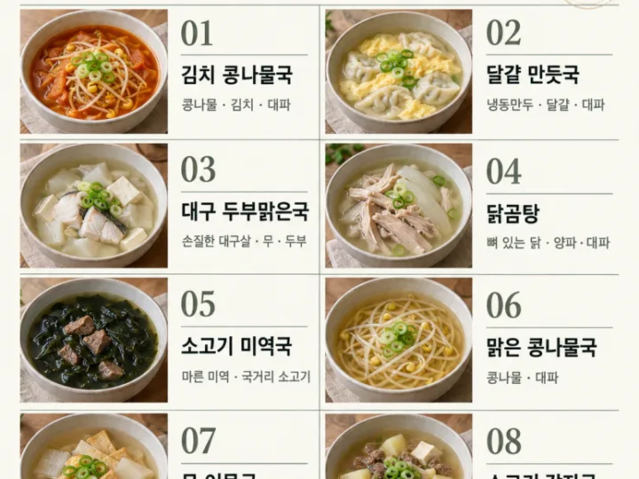 A hearty home with one soup, 8 types of soup to simmer
