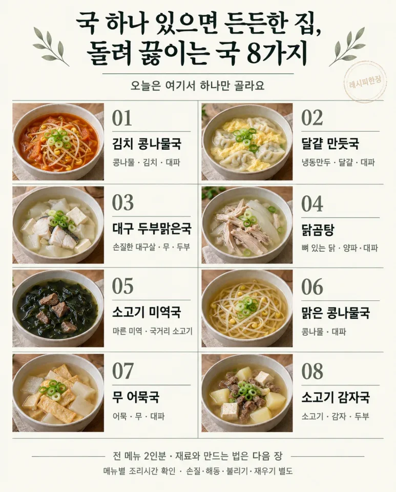 Una sopa es suficiente para una comida reconfortante, 8 sopas para hervir y servir.