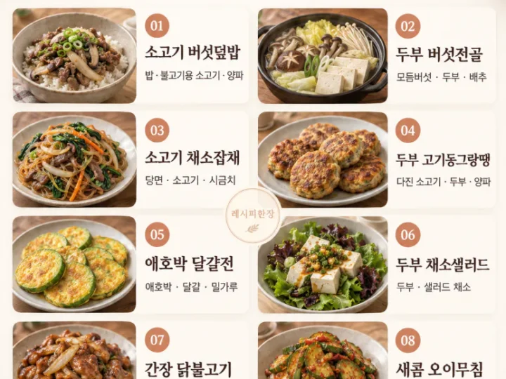 8 dishes with familiar ingredients on the day of sudden guests' arrival