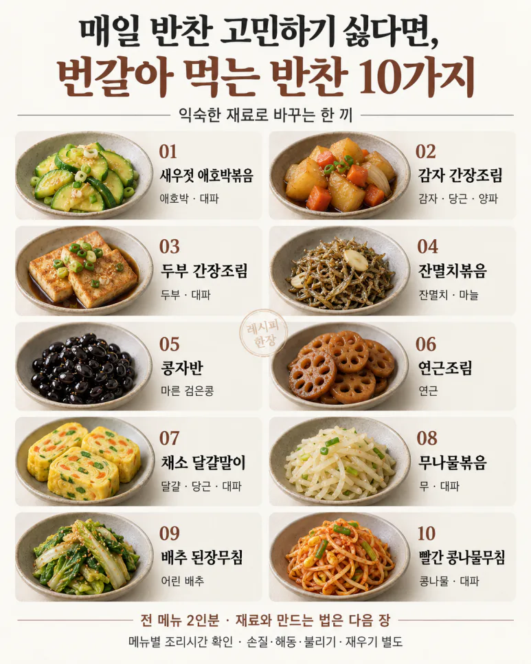 매일 반찬 고민하기 싫다면, 번갈아 먹는 반찬 10가지