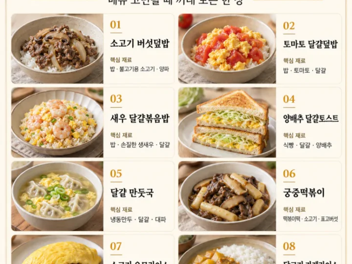 8 dishes to eat for dinner before going to the academy, not spicy