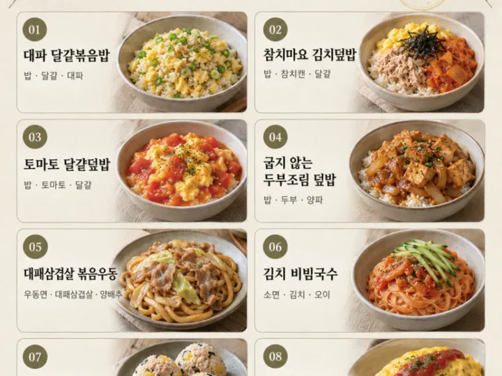 Instead of ramen for a solo lunch, 8 dishes for one bowl