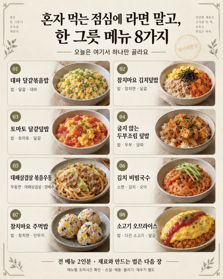 혼자 먹는 점심에 라면 말고, 한 그릇 메뉴 8가지