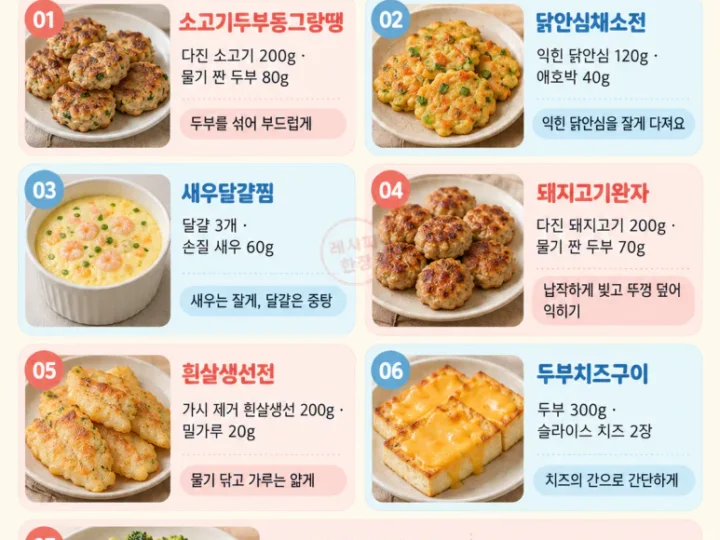 Para que los niños que seleccionan verduras también puedan comer fácilmente — 7 acompañamientos de proteínas para la etapa de crecimiento