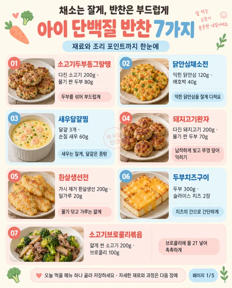 채소 골라내는 아이도 먹기 편하게 — 성장기 단백질 반찬 7가지