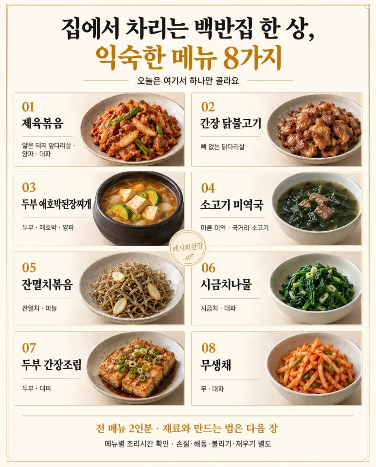 집에서 차리는 백반집 한 상, 익숙한 메뉴 8가지