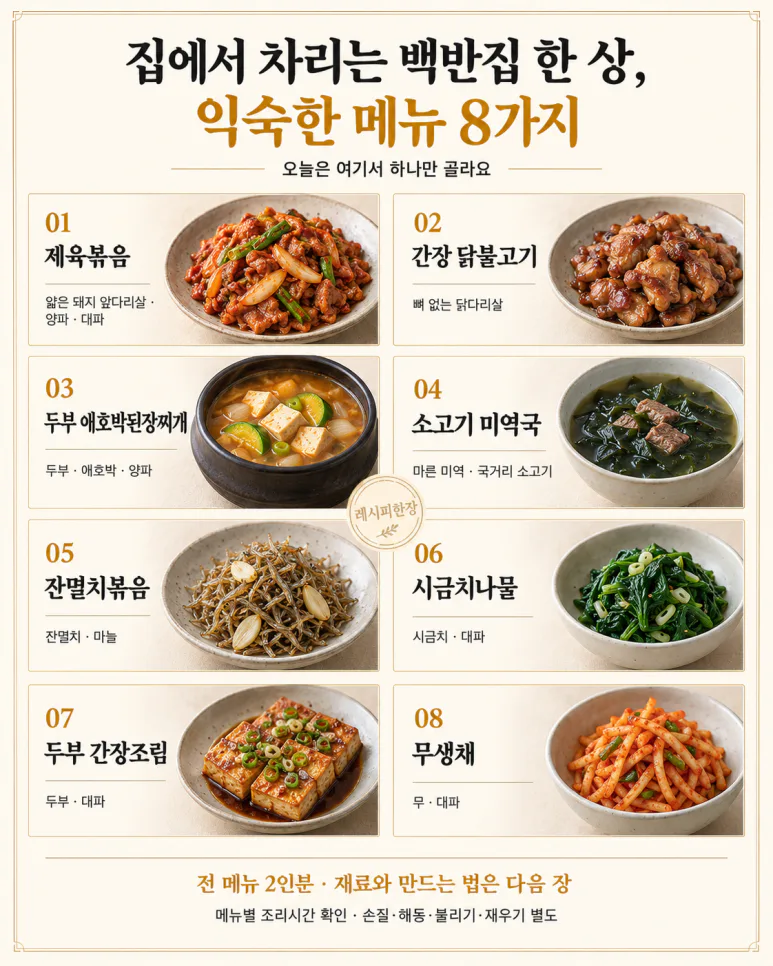 집에서 차리는 백반집 한 상, 익숙한 메뉴 8가지