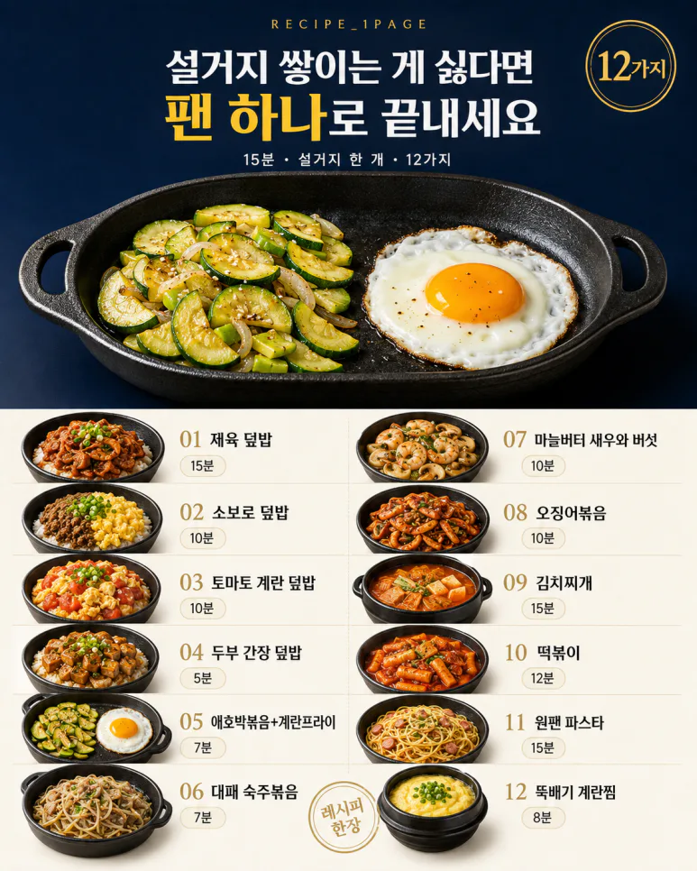 불 오래 못 켜는 저녁 — 팬 하나로 끝내는 15분 12가지
