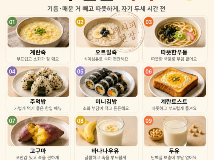 수험생 야식으로 딱 — 부담 안되는 10가지