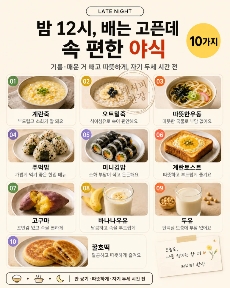 수험생 야식으로 딱 — 부담 안되는 10가지