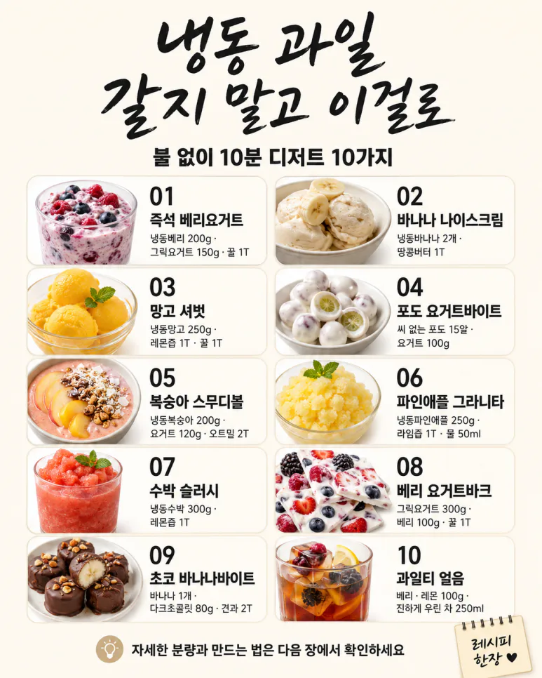 냉동 과일, 갈아만 먹으면 아쉬워요 — 불 없이 10분 디저트 10가지