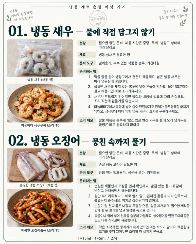 If you take it out of the freezer and immediately dip it in water - 6 thawing and preparation methods for each ingredient
