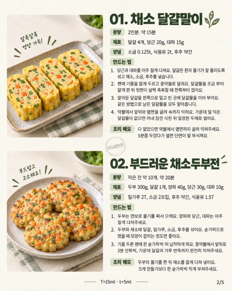 If you have onions and carrots left for Chuseok preparations — 8 meals made with leftover vegetables