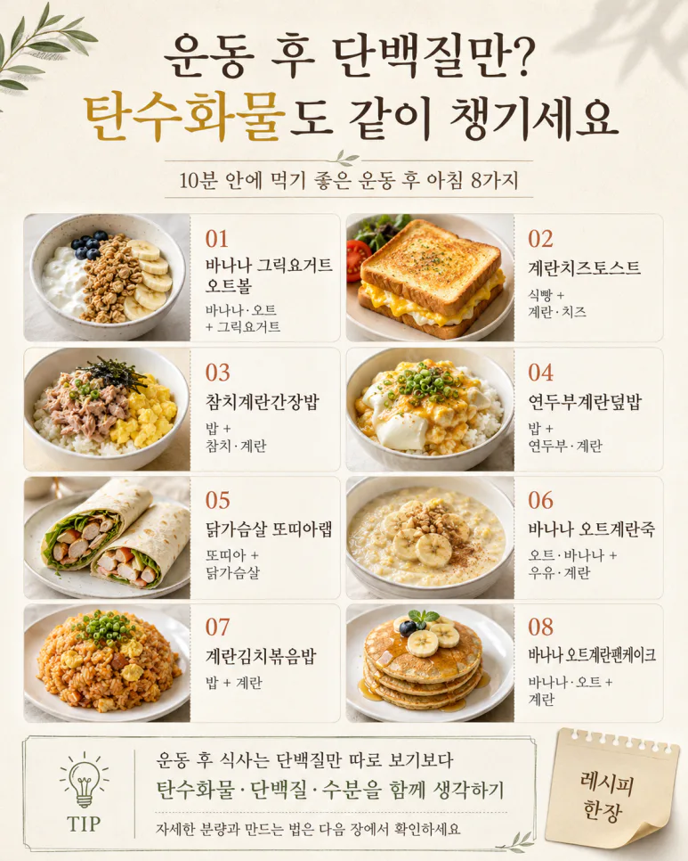 아침 운동 후 단백질만 먹었다면 — 탄수화물까지 챙기는 10분 아침 8가지