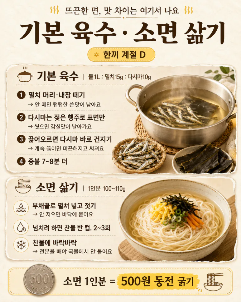찬바람 불면 저녁은 이게 당기죠 — 뜨끈한 면요리 8가지