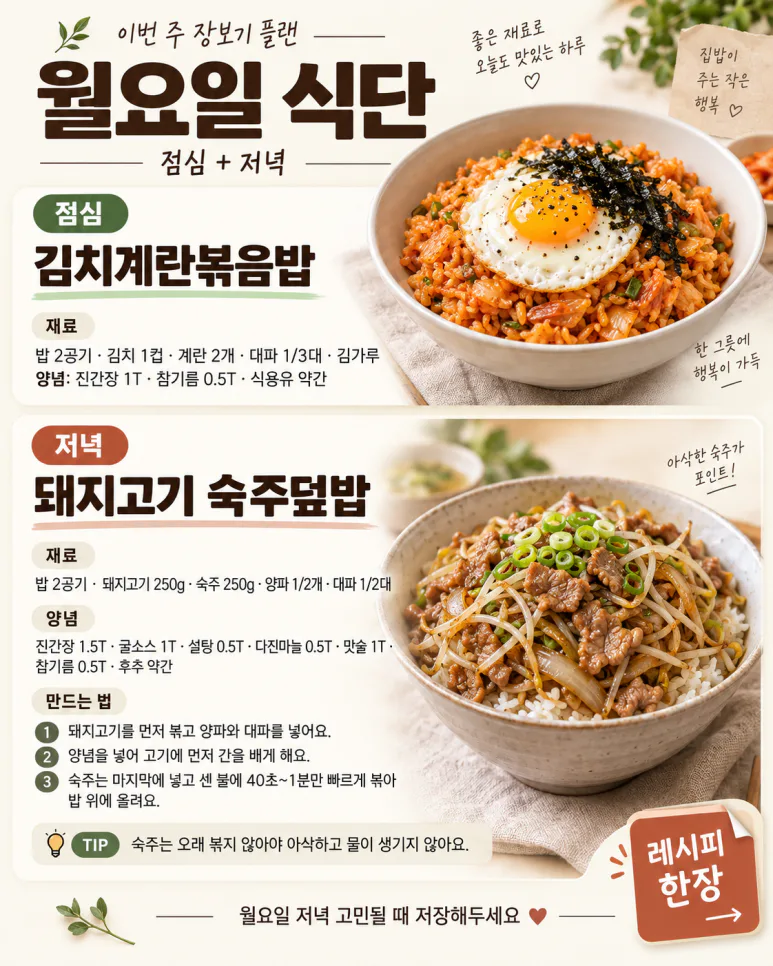 3만원대로 장봤더니 일주일 14끼 나왔어요, 점심·저녁 식단표