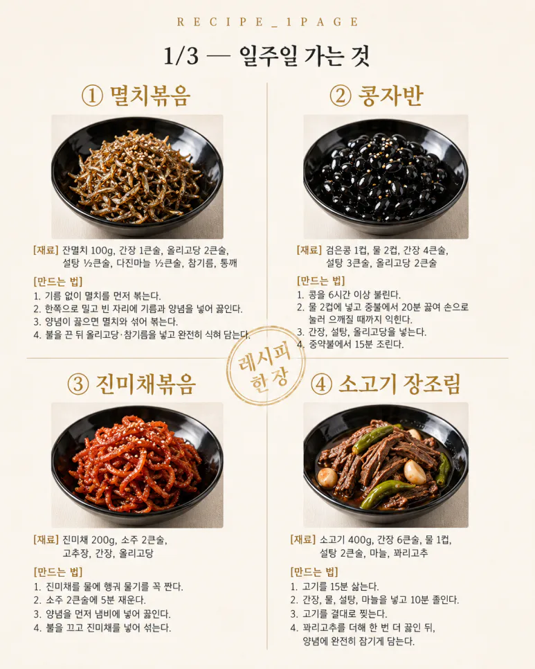 9월 첫 주 밑반찬 — 한 번에 만들어 열흘 먹는 12가지