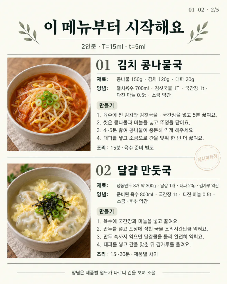 Una sopa es suficiente para una comida reconfortante, 8 sopas para hervir y servir.