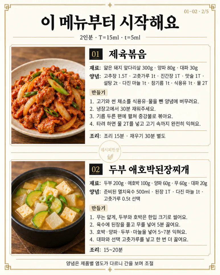 외식비 부담되는 날, 집에서 만드는 밥집 메뉴 8가지
