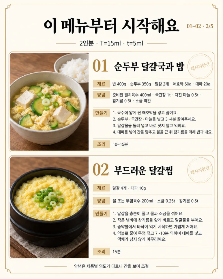아침에 빵만 먹던 집, 달걀과 두부로 아침 8가지