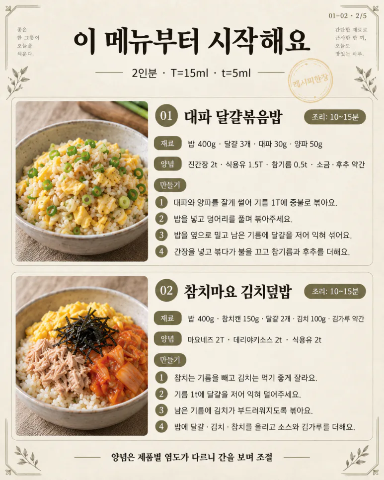혼자 먹는 점심에 라면 말고, 한 그릇 메뉴 8가지